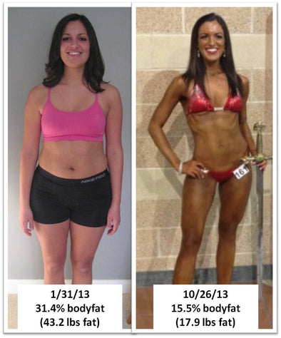 "I learned how to respect my body through clean eating and lifting"